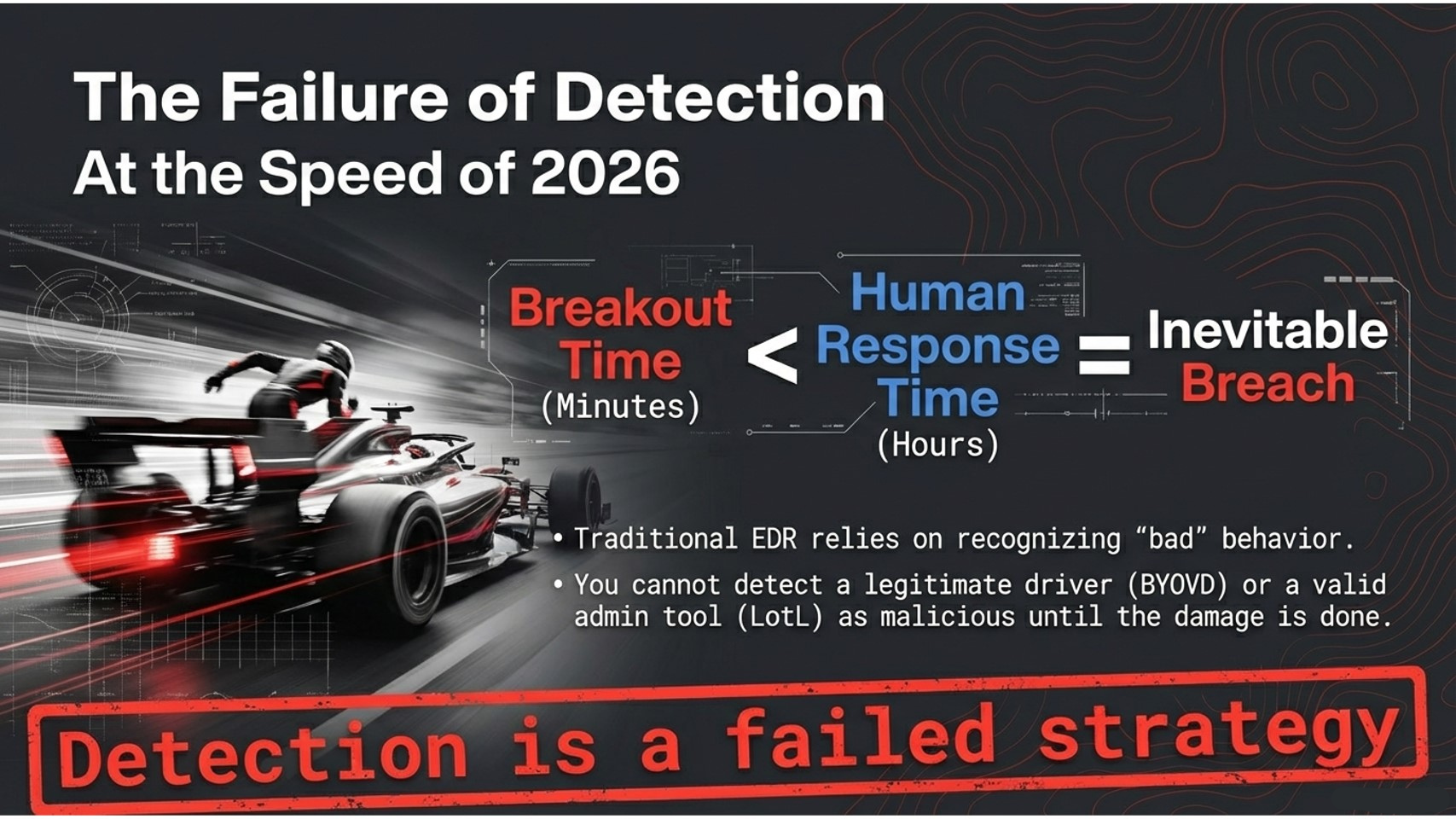 Prevention-first approach: containment disrupts harmful actions even when attackers use legitimate tools