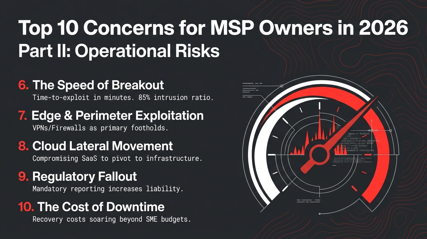 Why detection fails at 2026 speed: breakout timelines compress response windows