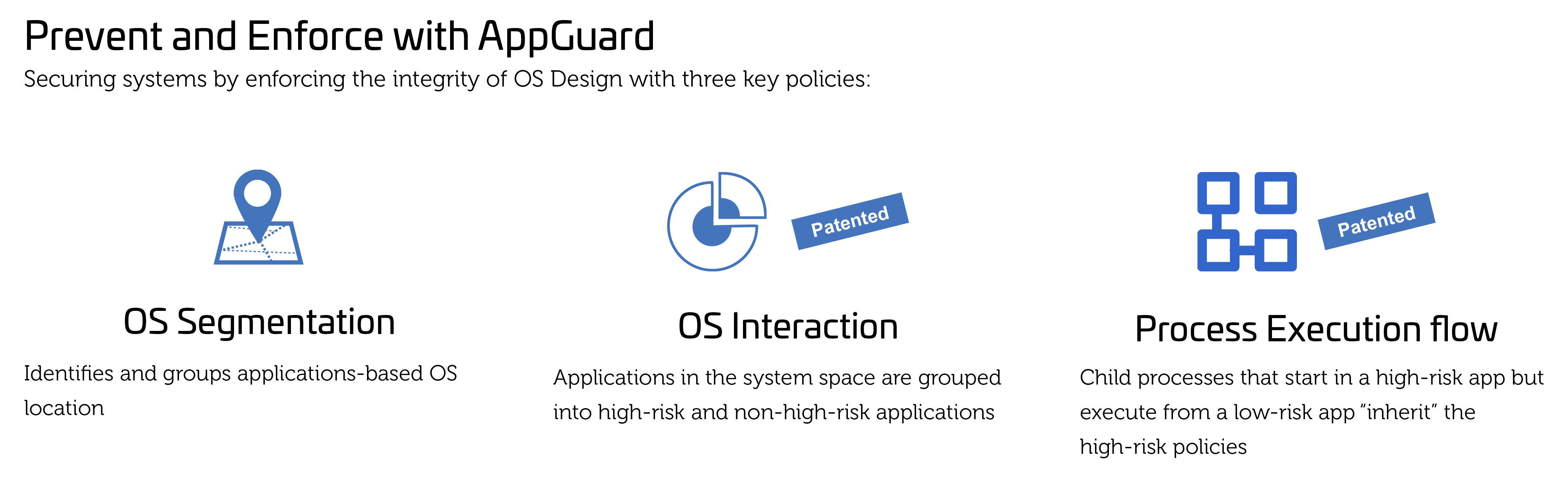 Prevent and Enforce with AppGuard Securing Systems by enforcing the integrity of OS Design with three key policies: OS Segmentation - Identifies and groups applications-based OS location, OS Interaction Applications in the system space are grouped into high-risk and non-high-risk applications Process Execution Flow: Child Processes that start in a high-risk app but execute from a low-risk app 